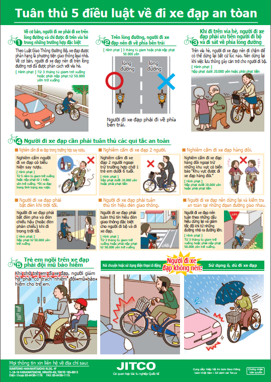 Xe ĐẠp TiẾng ViỆt